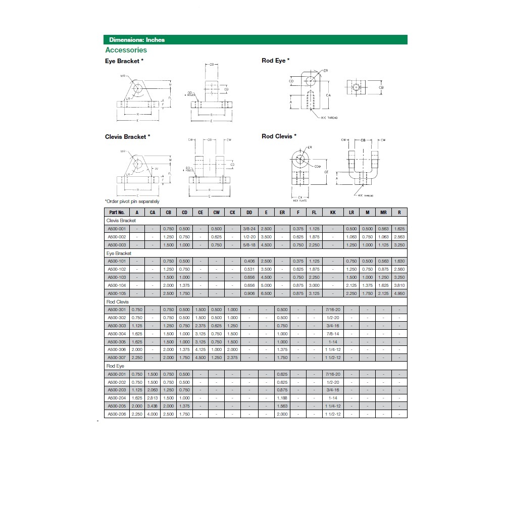 A500-001 NUMATICS/AVENTICS NFPA CYLINDER PART<BR>A SERIES CLEVIS BRK 7/16-20 & 1/2-20